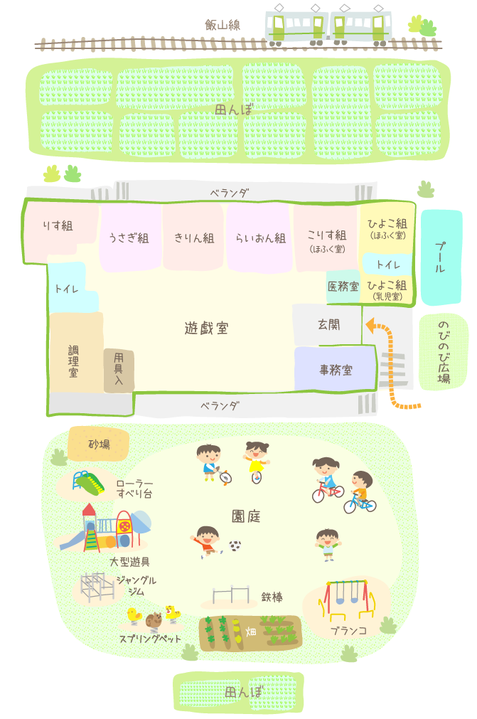 大井田保育園の園マップ